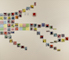 Installation