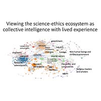 Conversations on the Evolving Landscapes