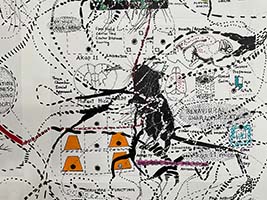 Conversations on the Evolving Landscapes